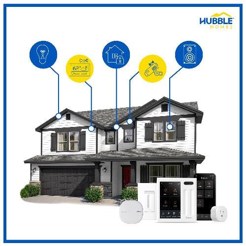 Smart Hub Blog Small-resized.jpg