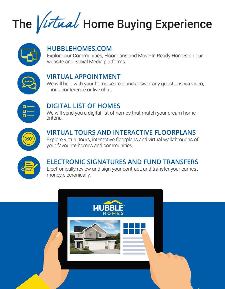 Virtual Home Buying Experience Infographic.jpg